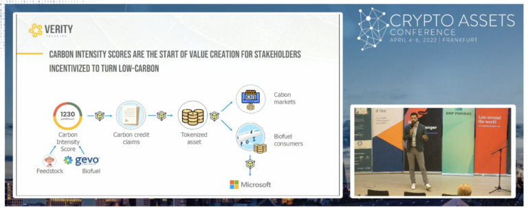 Tokenization And Trading Of High quality Carbon Credits A Market With 